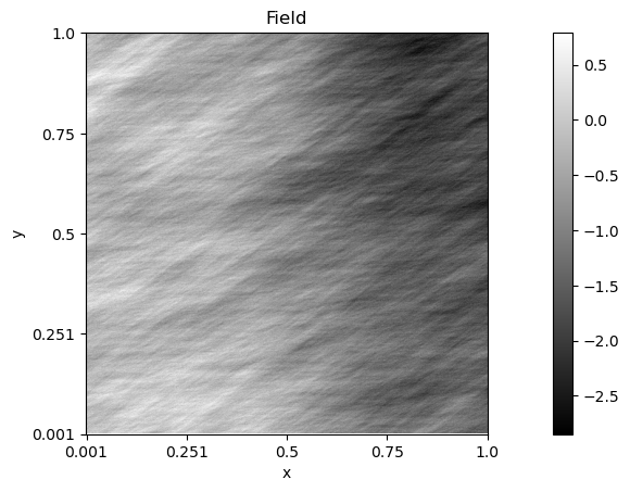../_images/auto_examples_plot_afbf_1_1_0.png