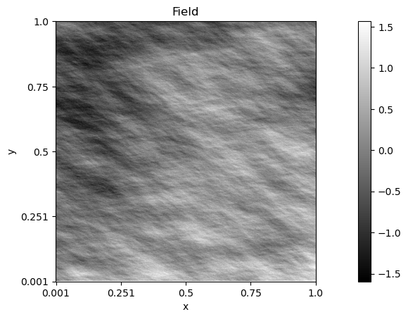 ../_images/auto_examples_plot_afbf_2_1_0.png