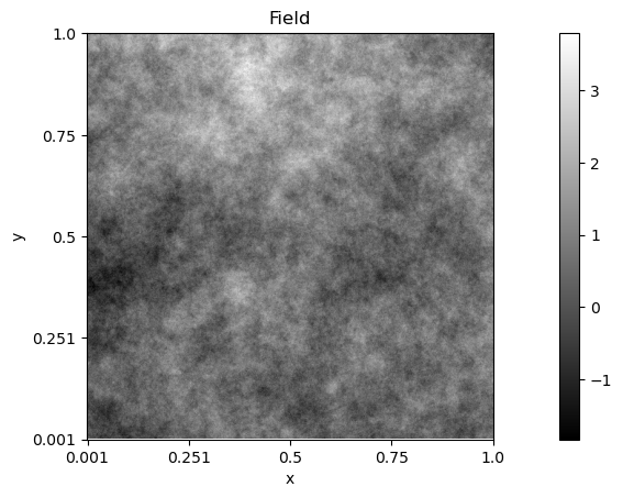 ../_images/auto_examples_plot_fbf_1_0.png