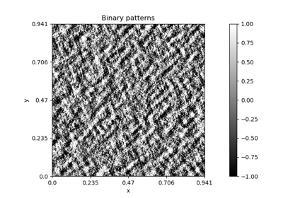 Binary textures